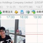 ［FX］これが解れば上級者！→あなたを『デイトレの達人』にする裏チャート解説　2023年2月27日※欧州時間トレード