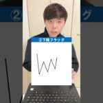 【これを見たら売り】FX下落チャートパターン3選 #shorts