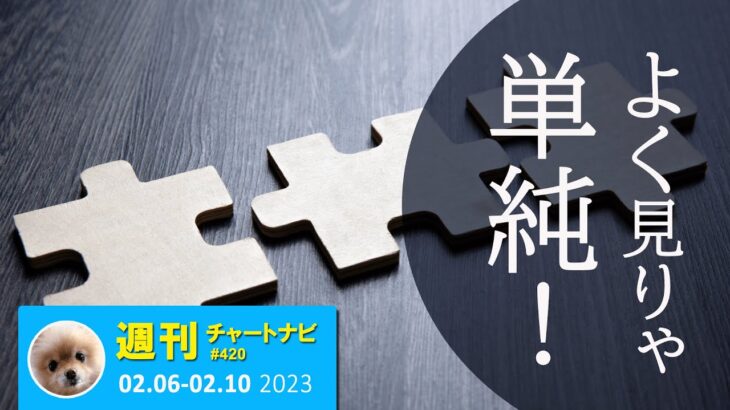 FXトレードは三要素の組合わせでしかない！/週ナビ420