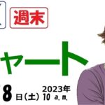 【FXチャート分析】7通貨ペア、今週と来週を見る。注目はユーロドルショート、ドル円ロング(2023.2.18)