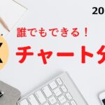【FXトレーダー】　FXチャート分析　2023.2.19