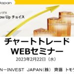 FXチャートトレードWEBセミナー～リアルチャートを使用した足元のトレンド判断～230222（講師：斎藤トモラニ 氏）