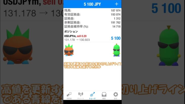 【FX手法】高勝率のチャートパターン教えます　#shorts