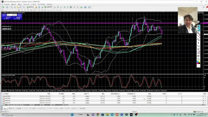 ビットコイン。イーサリアム、リップル、カルダノＡＤＡ、トロン、ドージコイン、ノアコイン、ノアプラチナ