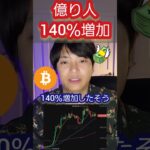 【スゴい】ビットコイン億り人が140％増加！ #仮想通貨