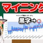 【マイニング黒字化】2023年2月のマイニング損益を計算したら、1日だけ黒字になったぜ！【ゆっくり解説】