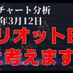2023年3月12日ビットコイン相場分析