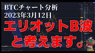 2023年3月12日ビットコイン相場分析
