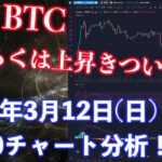【社会人向け】【投資・暗号資産】2023年3月12日(日)17:00チャート分析！BTCしばらくは上昇しにくい相場か？