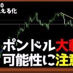 どっちに転んでもおかしくない、でも基本は上位足についていく【日刊チャート見える化2023/3/20(ドル円、ポンド円、ユーロドル、ポンドドル、ゴールド等)【FX見える化labo】