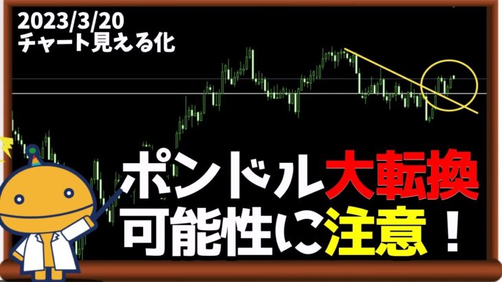 どっちに転んでもおかしくない、でも基本は上位足についていく【日刊チャート見える化2023/3/20(ドル円、ポンド円、ユーロドル、ポンドドル、ゴールド等)【FX見える化labo】