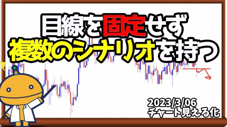 こういう相場は焦ると負けやすい【日刊チャート見える化2023/3/6(ドル円、ポンド円、ユーロドル、ポンドドル、ゴールド等)【FX見える化labo】