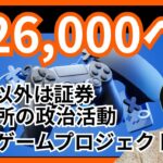 『ビットコイン以外は証券だ』26,000ドルをめざす仮想通貨BTC