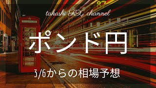 【FX チャート 分析】ポンド円  3 / 6からの相場予想