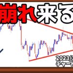 FXよく負ける人はこのパターンにハマりやすい【日刊チャート見える化2023/3/24(ドル円、ポンド円、ユーロドル、ポンドドル、ゴールド等)【FX見える化labo】