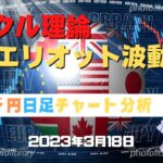 【ポンド円】日足チャート分析と今後のトレード【FX】【3月18日】