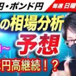 【来週のFX相場分析と予想】来週は再び円高再開も！？米債利回り低下でドル売り優勢、来週は注目イベント多数で乱高下必至か！？ドル円とポンド円来週の反発ポイントを見極めろ（3月6日～3月10日）