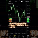 【FX】常勝トレーダーが判断する利確材料とは？　#shorts