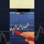 【FX基礎】これが出たら買い【ボックスブレイクアウト】#shorts