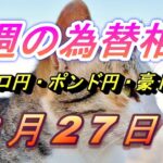 【TAKA FX】ユーロ円、ポンド円、豪ドル円の今週の為替相場の動きと来週の展望をチャートから解説。3月20日～