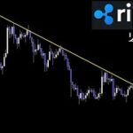 【そろそろ】XRP リップル