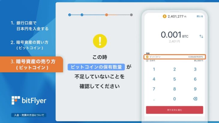【bitFlyer】暗号資産の売り方（ビットコイン）について ⑧