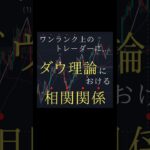 1通貨しか見れない人はもはや〇〇 #fx #fx初心者 #ダウ理論
