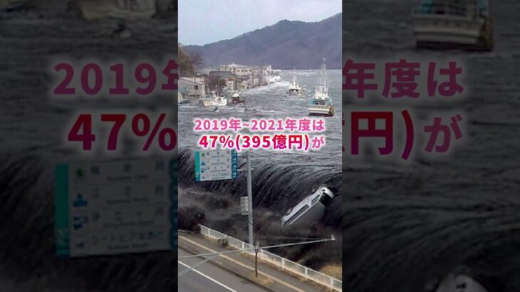 【税金】住民税が1,000円上乗せ #shorts