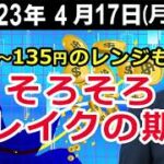 131円～135円のレンジも　そろそろブレイクの期待【井口喜雄のディーラーズアイ】
