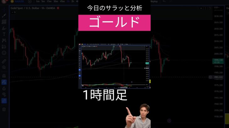 【ゴールド】1分で学ぶFXチャート分析 – ゴールドの流れ！