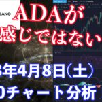 【社会人向け】【投資・暗号資産】2023年4月8日(土)18:00チャート分析！ADAがいい感じ！