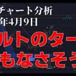 2023年4月9日ビットコイン相場分析