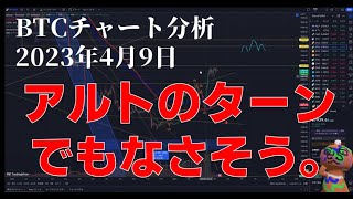 2023年4月9日ビットコイン相場分析