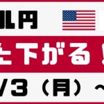 【FX ドル円】上昇は一時的？買いの利確と戻り売りポイントを公開！！