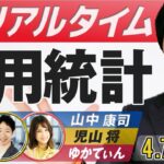 【FX雇用統計ライブ】関連指標の悪化 ドル円予想｜為替市場のニュース解説、チャート分析も