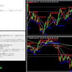 ジジFX のライブ配信2023/04/05