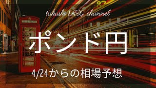 【FX チャート 分析】ポンド円  4 / 24からの相場予想