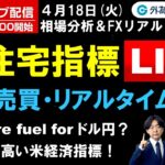 FX ライブ配信、More fuel for ドル円？、悪名高い米経済指標！ (2023年4月18日)