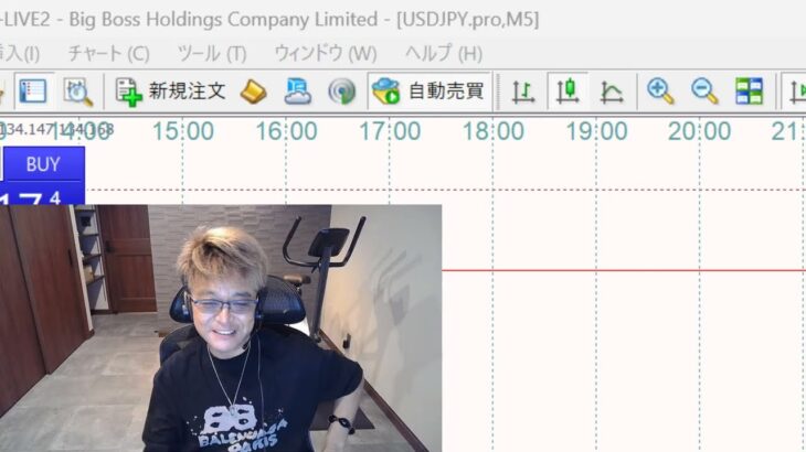 ［FX］や・は・り『勝ち逃げ最強』か？→“カッコつけトレード”で大苦戦というハナシ　2023年4月18日※欧州時間トレード