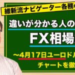 【FX】4月17日ユーロドル相場の振り返り