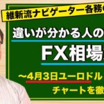【FX】4月3日ユーロドル相場の振り返り