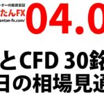 かんたんFX：4月7日FXとCFD今日の相場見通し