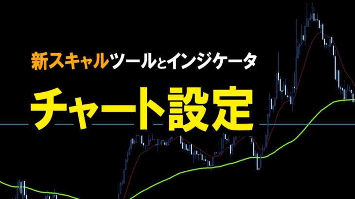 【FX】新スキャル用チャート設定を解説！ラウンドナンバーとEMAの活用方法【３年でFIRE】