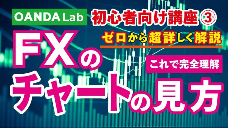 【FX入門講座③】FXチャートの見方｜ローソク足を使った分析方法を初心者向けに徹底解説