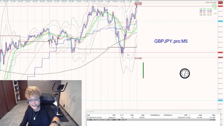 ［FX］『天才チャートMT5版』が遂に明日リリース！→無料でGETする方法とは？　2023年4月24日※欧州時間トレード