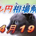 【TAKA FX】ドル円為替相場の前日の動きをチャートから解説。日経平均、NYダウ、金チャートも。4月19日