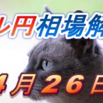 【TAKA FX】ドル円為替相場の前日の動きをチャートから解説。日経平均、NYダウ、金チャートも。4月2６日