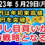 ドル円は年初来高値、140円を突破 押し目買いが有効戦略となるか？【井口喜雄のディーラーズアイ】