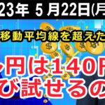 200日移動平均線を超えた ドル円は140円を再び試せるのか【井口喜雄のディーラーズアイ】