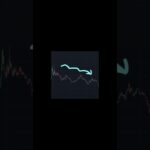 2023年5月 トレンド仮想通貨 POOH！人気の Meme コインを狙え！